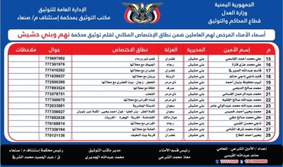 صورة - الامناء الشرعيين المعتمدين في اليمن محافظة صنعاء 2023