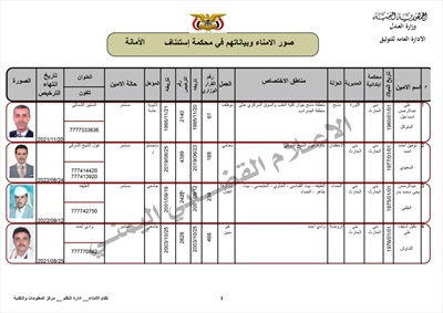 صورة - اسماء الامناء الشرعيين المعتمدين في اليمن صنعاء امانه العاصمة كشف حديث 2023